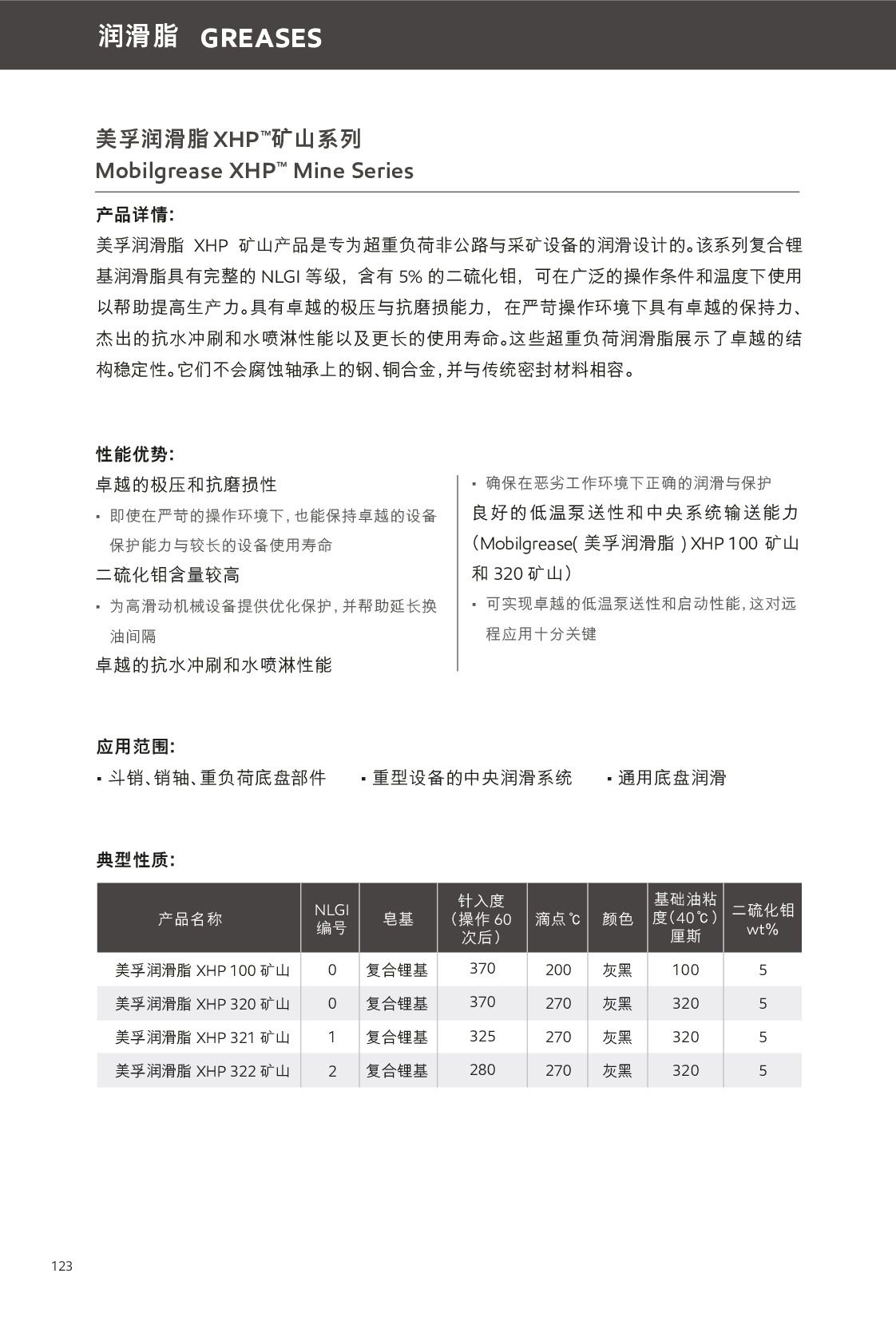 c(din)鿴Ԕ(x)Ϣ<br>(bio)}(rn)֬ xΔ(sh)218