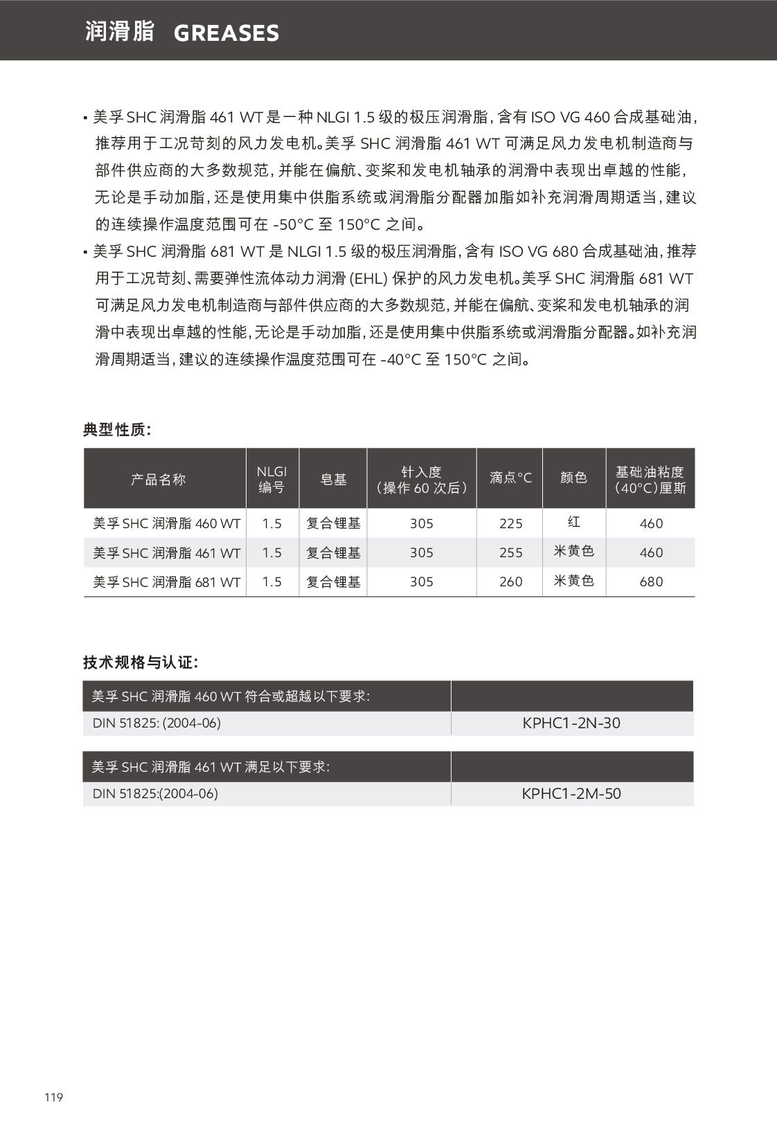 c(din)鿴Ԕ(x)Ϣ<br>(bio)}(rn)֬ xΔ(sh)191