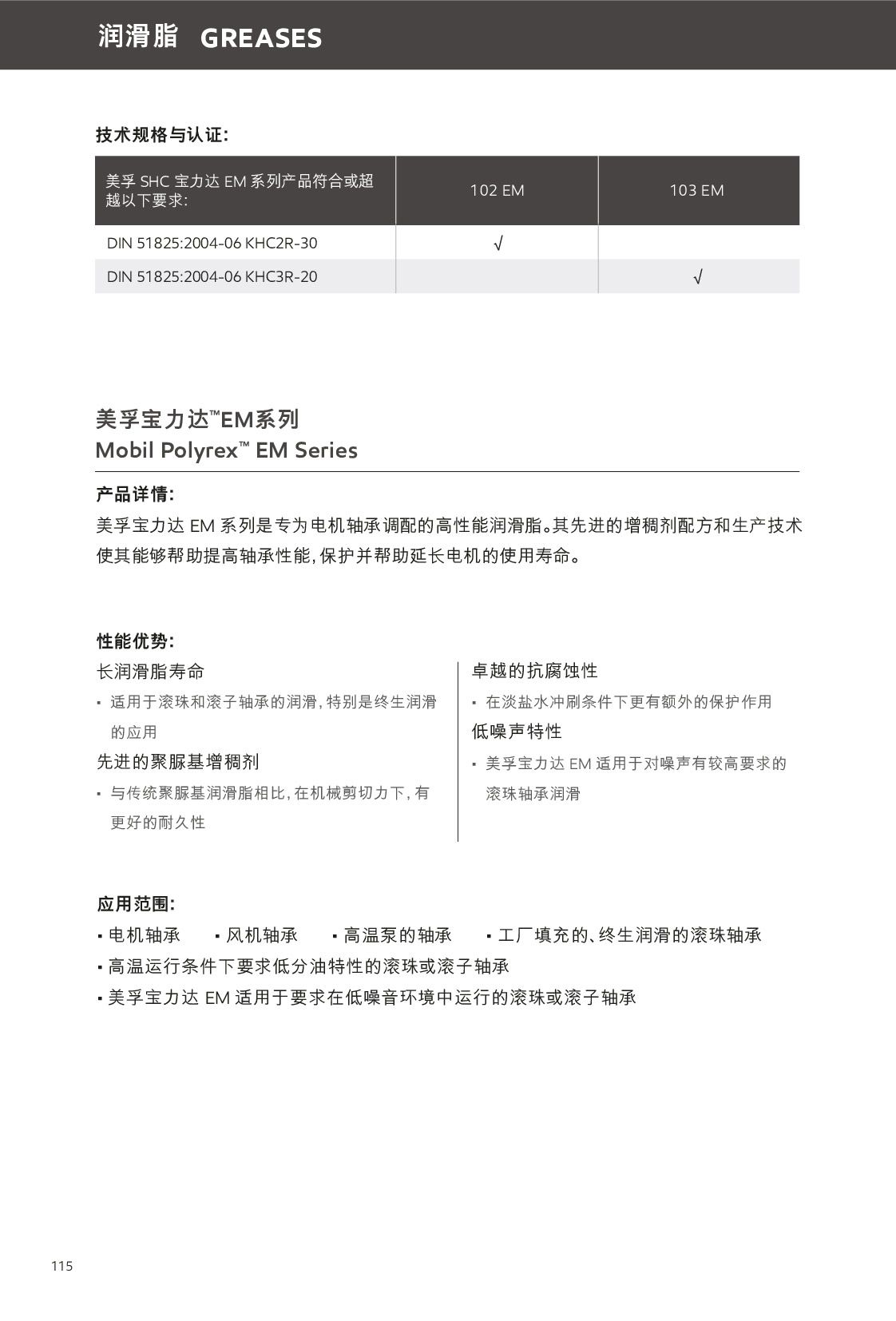 c鿴ԔϢ<br>(bio)}֬ xΔ(sh)366