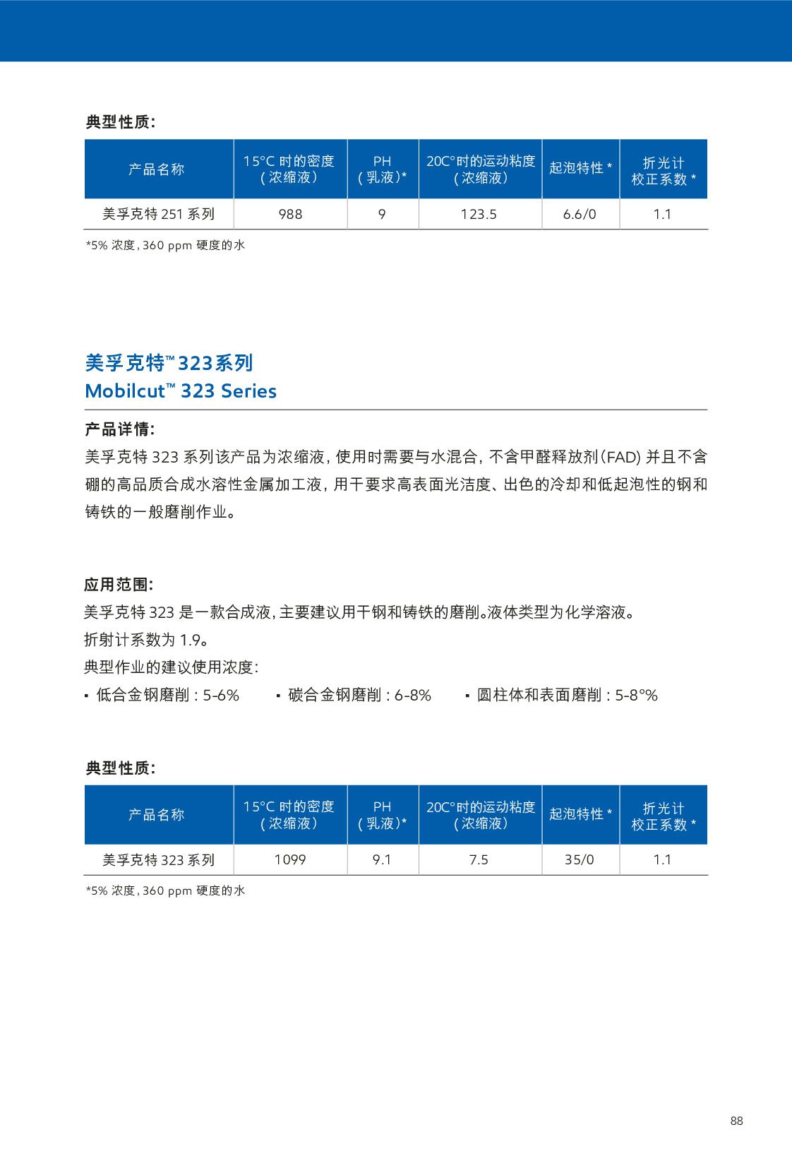 c(din)鿴Ԕ(x)Ϣ<br>(bio)}Һ xΔ(sh)483