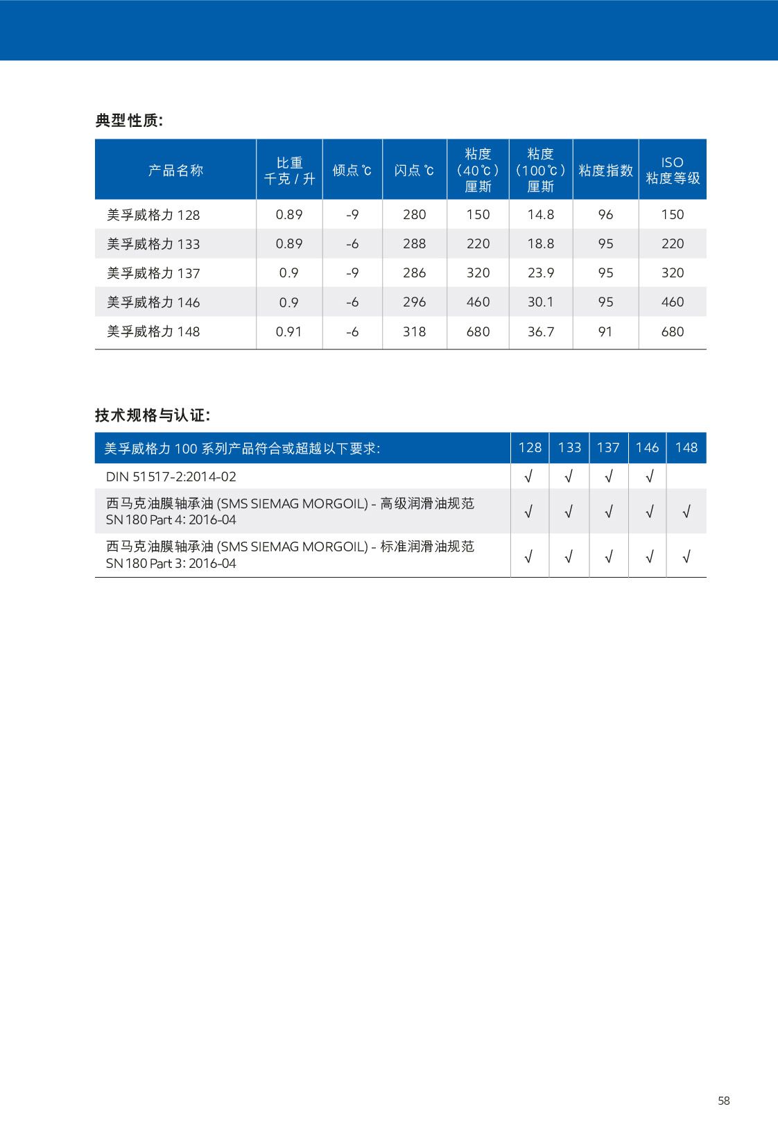 c鿴ԔϢ<br>}ѭh(hun) xΔ(sh)349